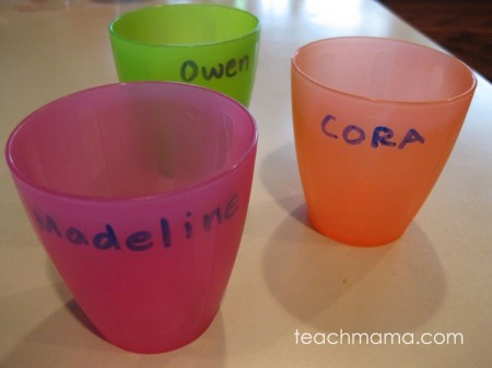 simple ways to help kids learn their names | teachmama.com