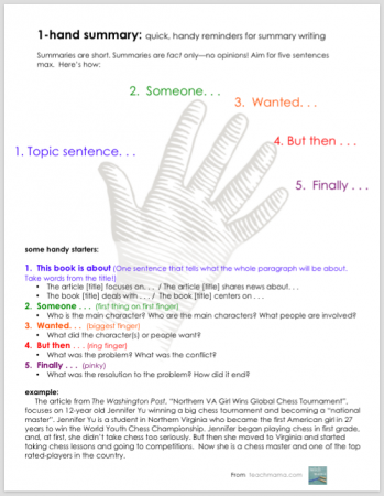 how to teach summary writing: the 1-hand summary | teachmama.com