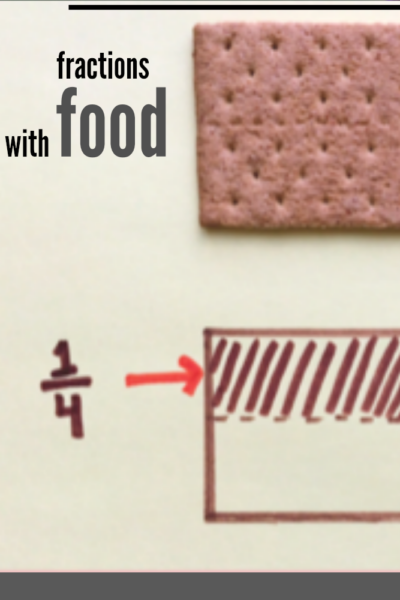 fractions with food