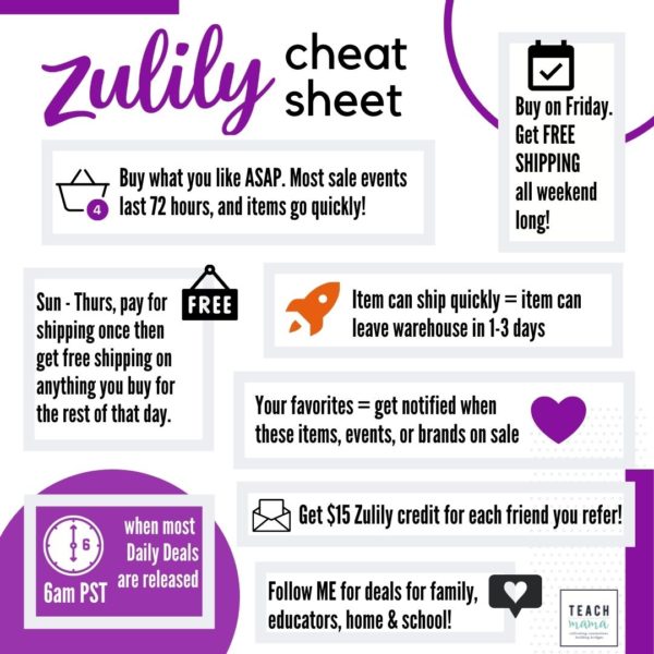 zulily cheat sheet: infographic with terms and tricks to understand how zulily online shop works