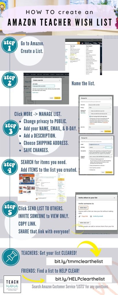 Infographic with steps on how to create an amazon teacher wish list.