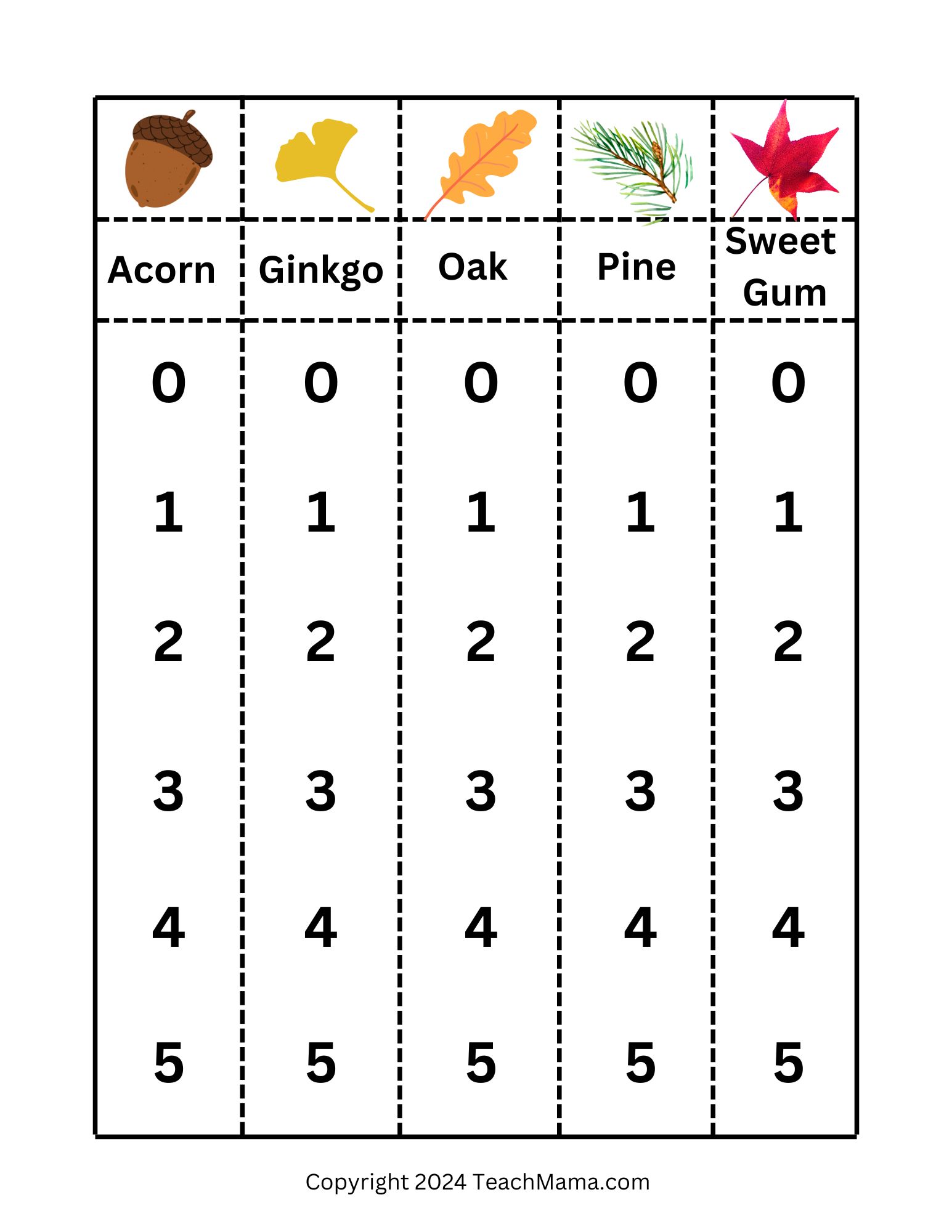 Printed sheet with a drawn acorn, ginkgo leaf, oak leaf, poine needles and sweet gum leaf across the top and six columns each numbered vertically one to six