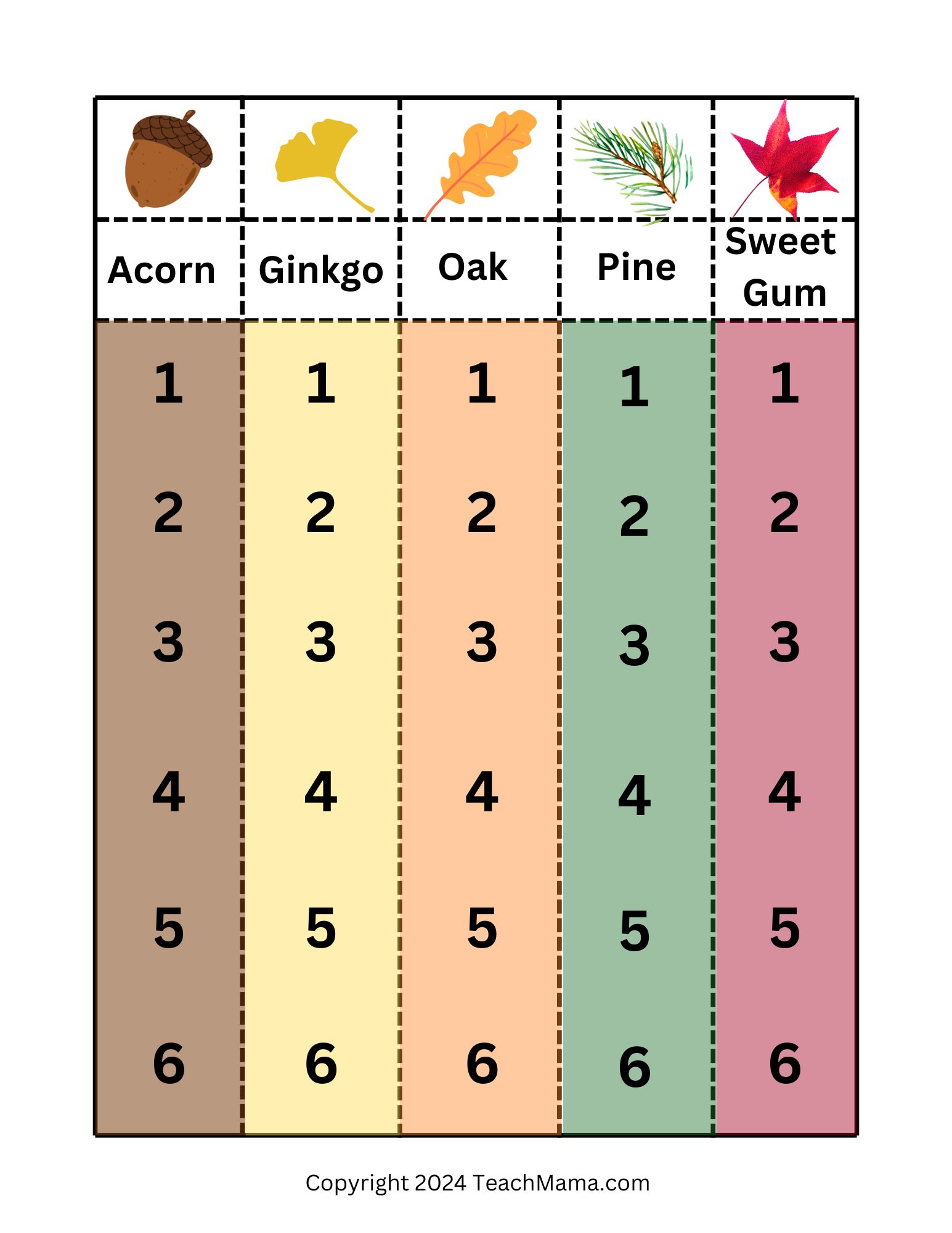 Printed sheet with a drawn acorn, ginkgo leaf, oak leaf, pine needles and maple leaf across the top and six columns each numbered vertically one to six six columns one brown, one yellow, one orange, one green and one red.