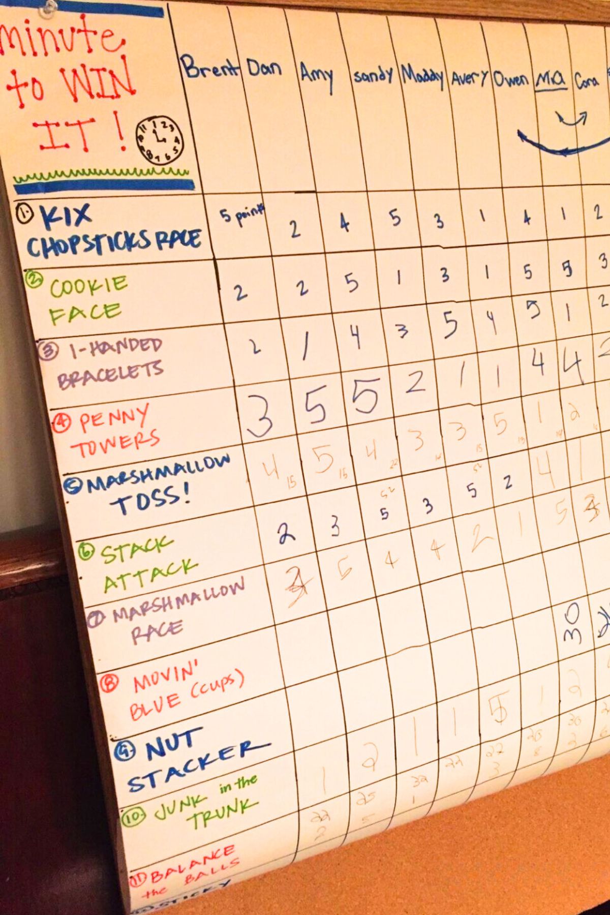 Poster board score sheet with the player's names across the top and the games listed along the left side