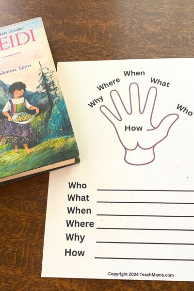 Book on a table with a little girl on the cover next to a sheet with the outline of a hand. Who, what, when, where and why are at each fingertip and how is in the palm