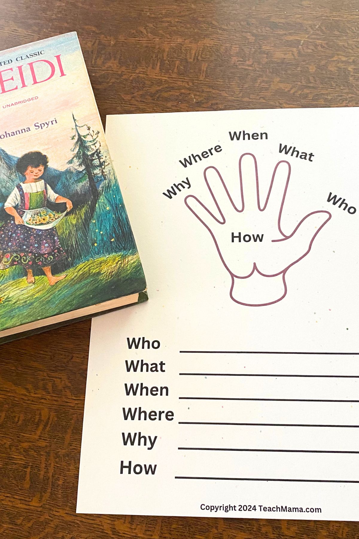 Book on a table with a little girl on the cover next to a sheet with the outline of a hand.  Who, what, when, where and why are at each fingertip and how is in the palm